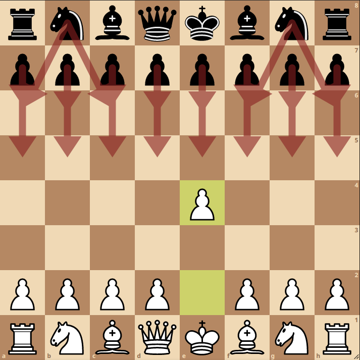After white plays 1.e4, black has 20 available moves.