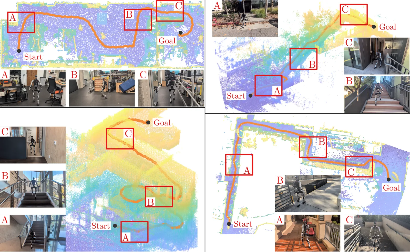 Four hardware deployments plotted as registered maps with the walked route.