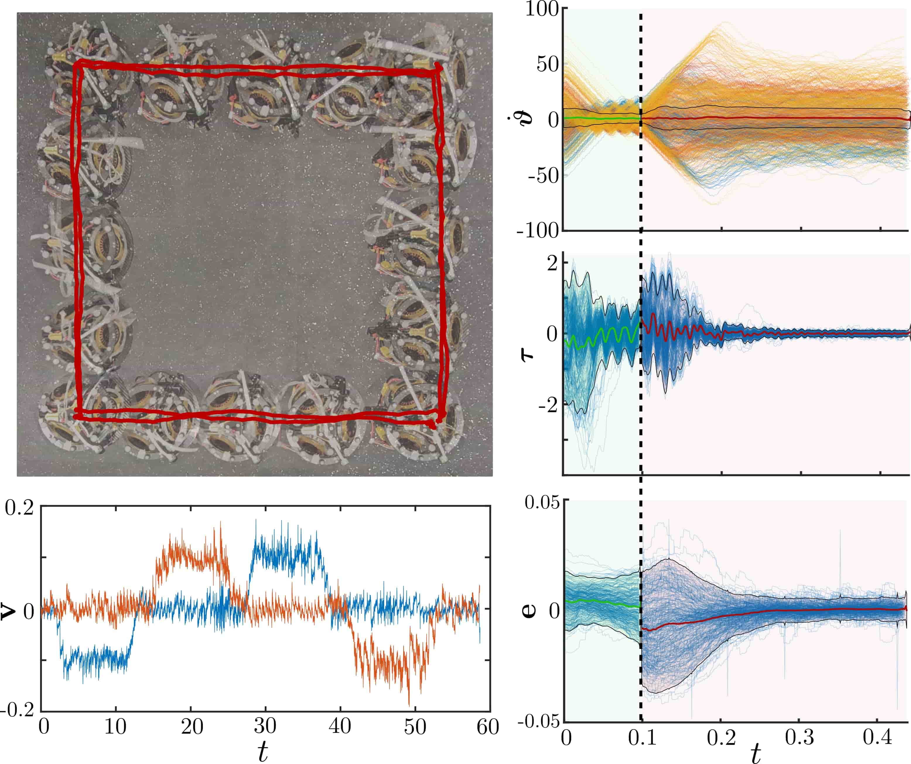 The hopping robot ARCHER tracks a square trajectory
