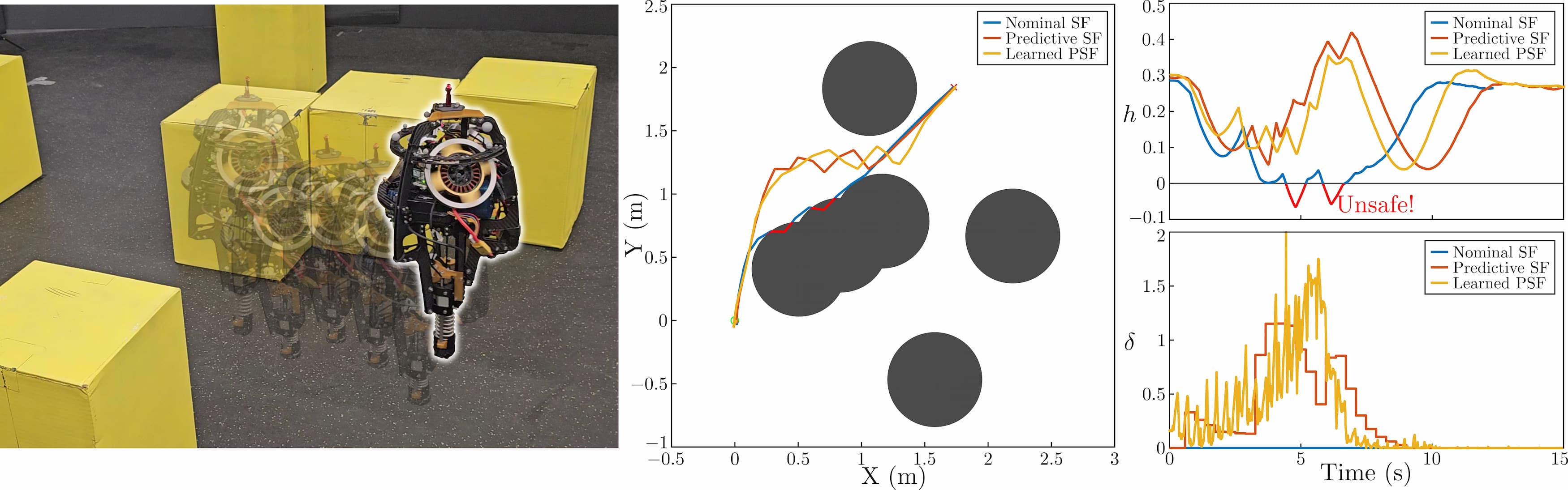 Learning for Layered Safety-Critical Control with Predictive Control Barrier Functions
